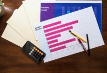 call tracking numbers list