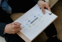 b2k zop3 2 03 5 model overview