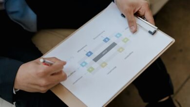 b2k zop3 2 03 5 model overview