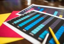 data line report details