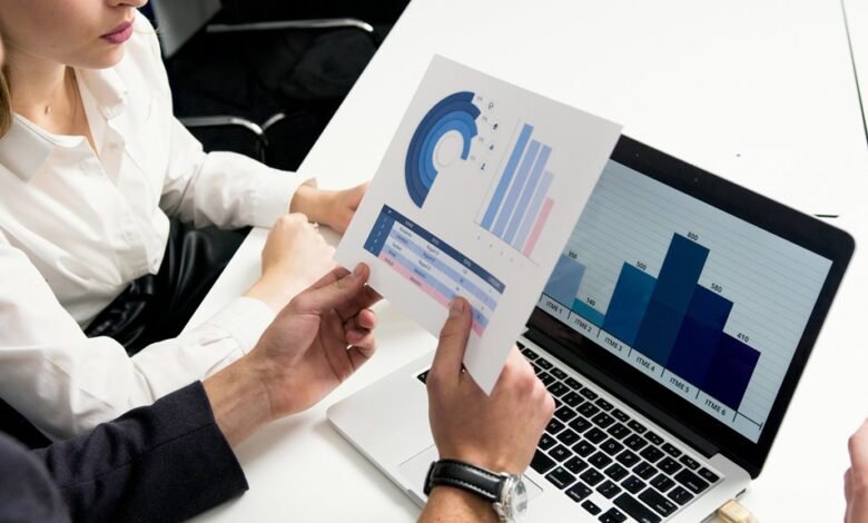 identifier analysis and trends