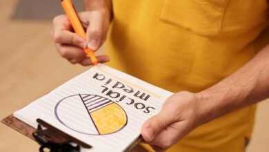 interaction trend insights analysis