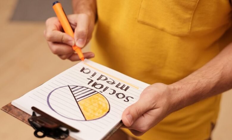 interaction trend insights analysis