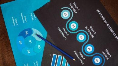 overview of specific numbers