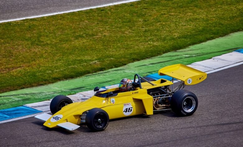 performance metrics of accounts