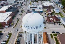 service and contact analysis