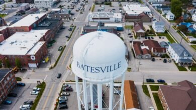 service and contact analysis