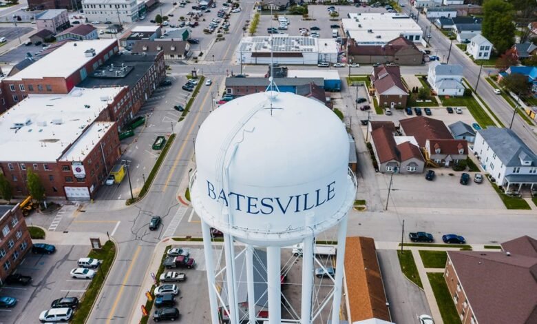 service and contact analysis