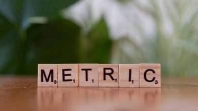 system analysis of data