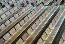 innovative business performance design angle