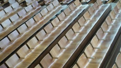 innovative business performance design angle