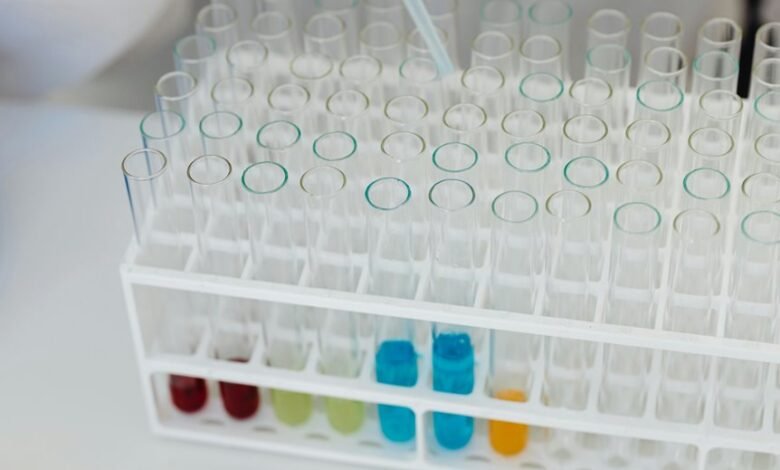 optimized methods solutions code