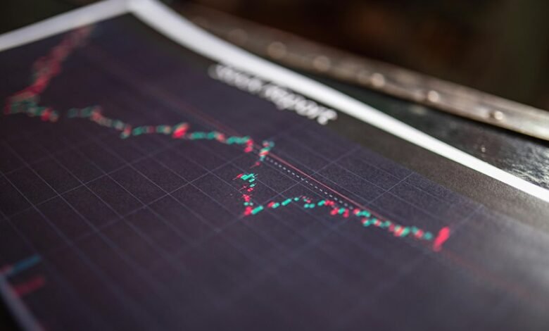 rapid builder revenue optimization strategy