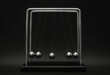 tactical pathway and digital momentum