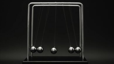 tactical pathway and digital momentum