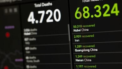 update on 0800 300 7969 with facts