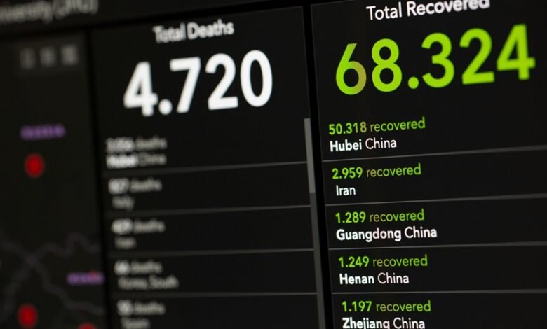 update on 0800 300 7969 with facts